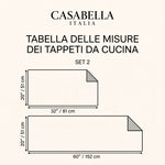 Guida alle taglie del tappeto da cucina - Set 2 - CasaBella Italia