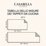 Guida alle taglie del tappeto da cucina - Set 2 - CasaBella Italia